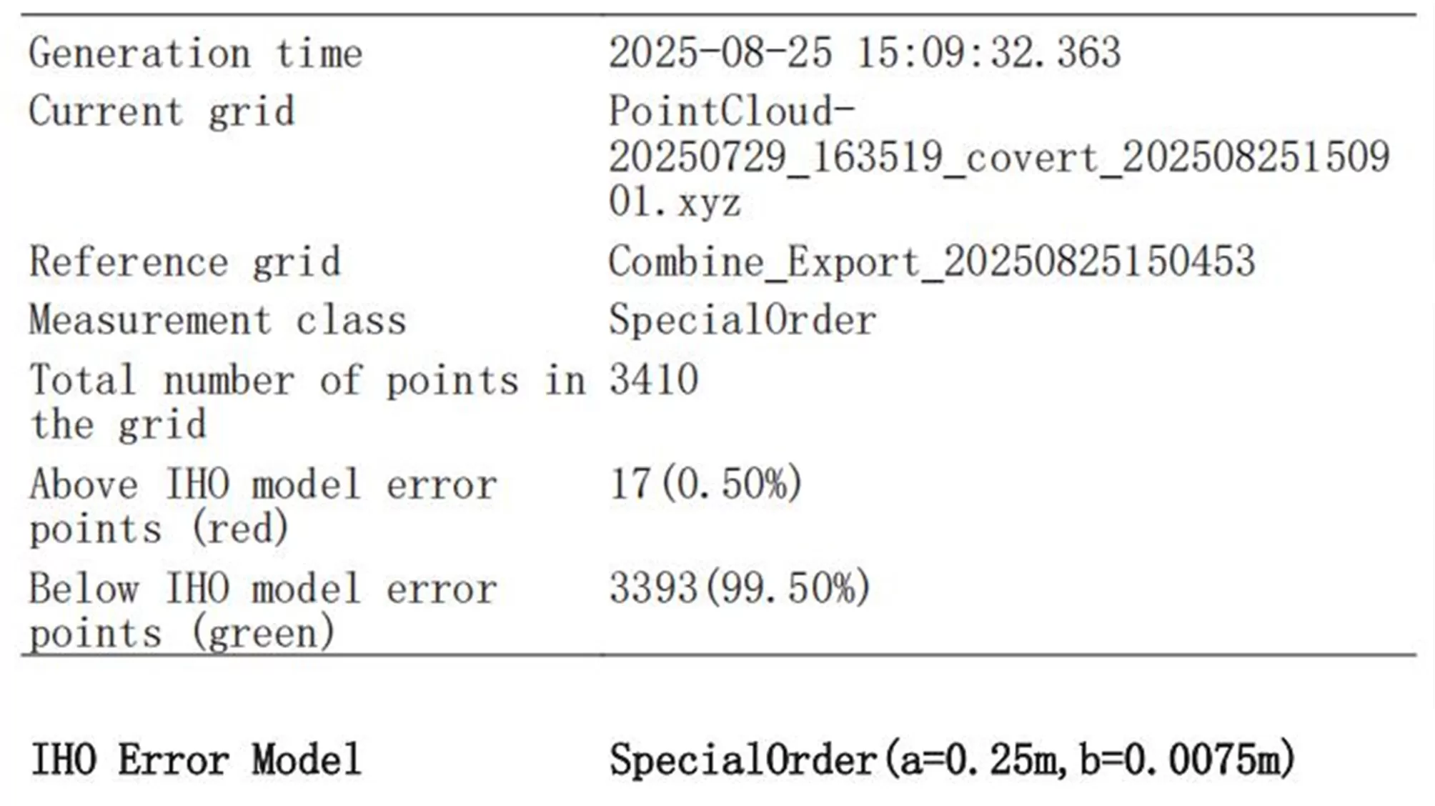 Overlay-Analysis-for-Accuracy-Verification
