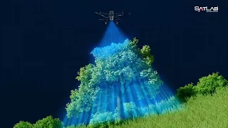 Introducing Apus-MX UAV LiDAR | Power Up and Reach Beyond