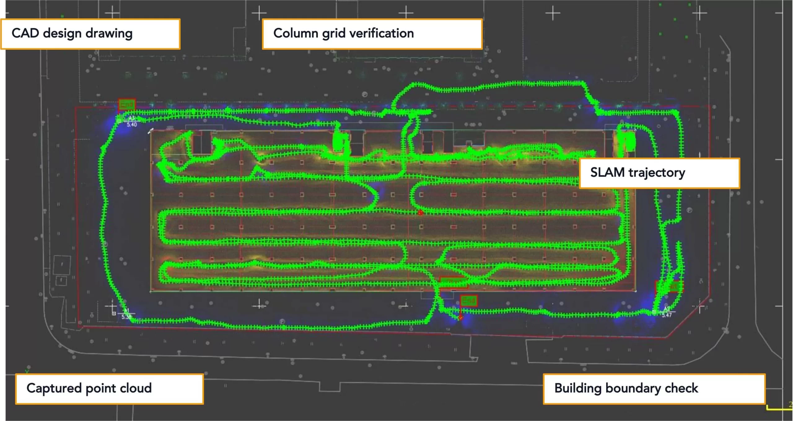 Section view and 3D model